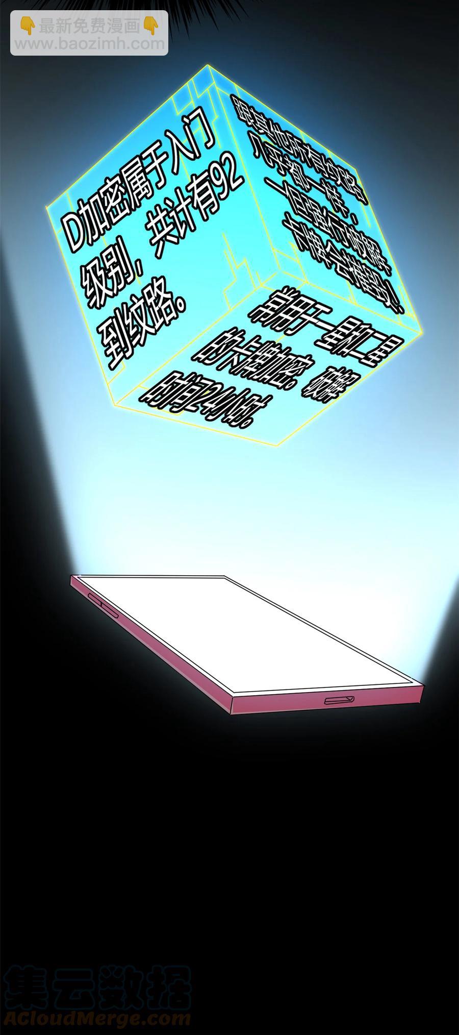 045 加密技术28