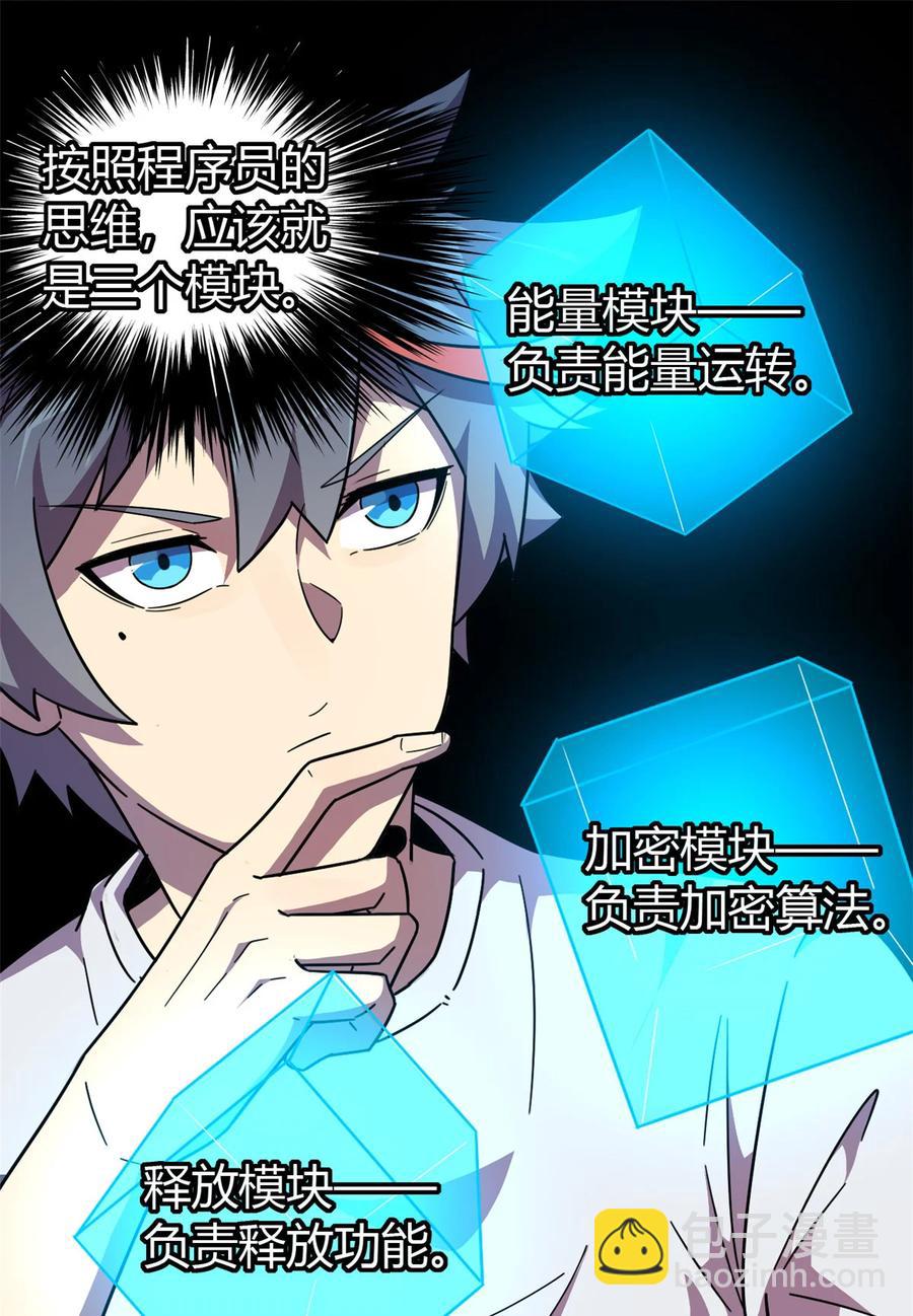 045 加密技术29