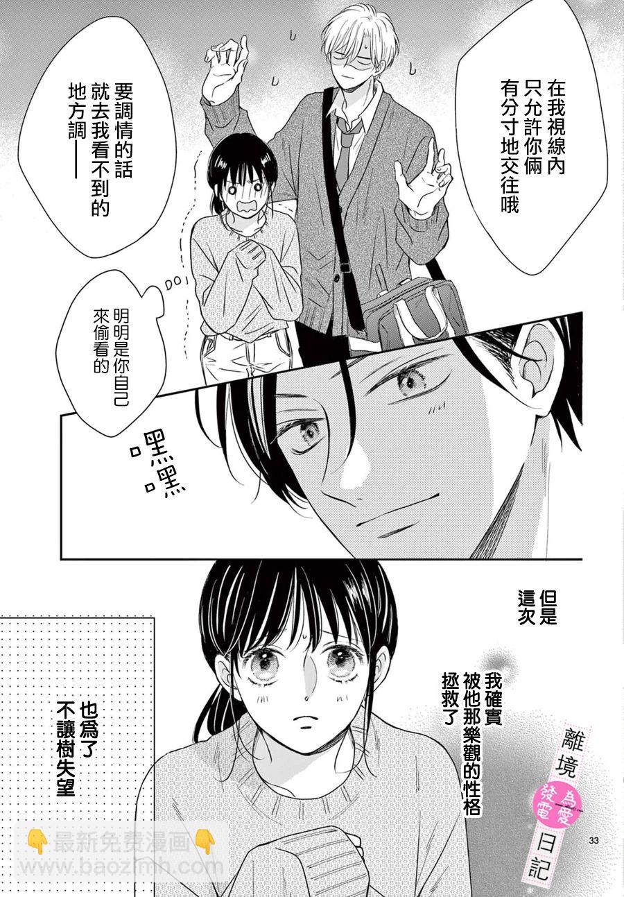 第16话33