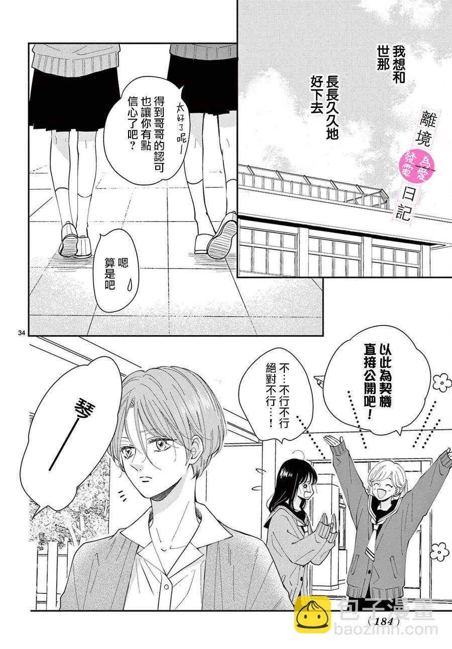 第16话34