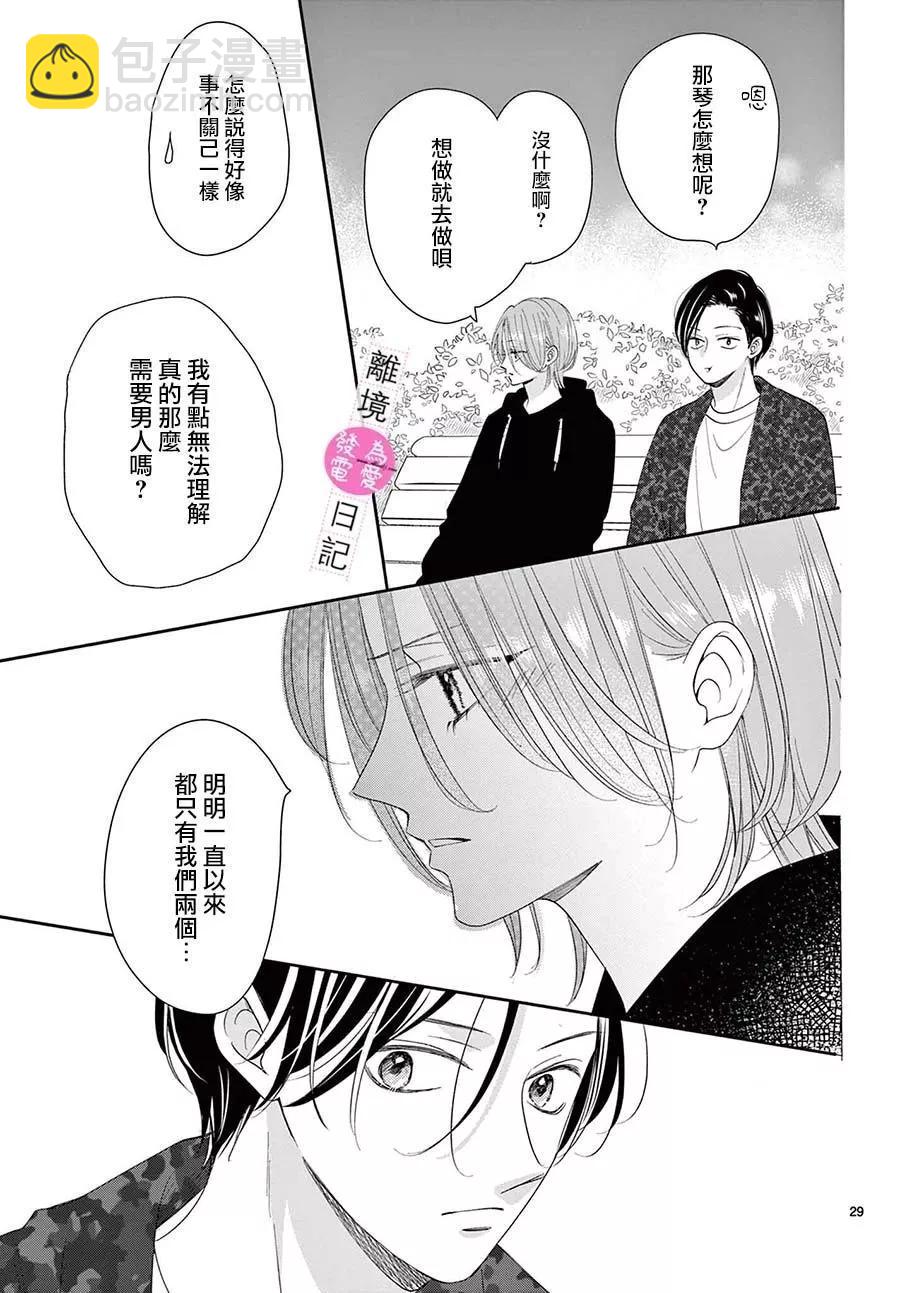 第33话28