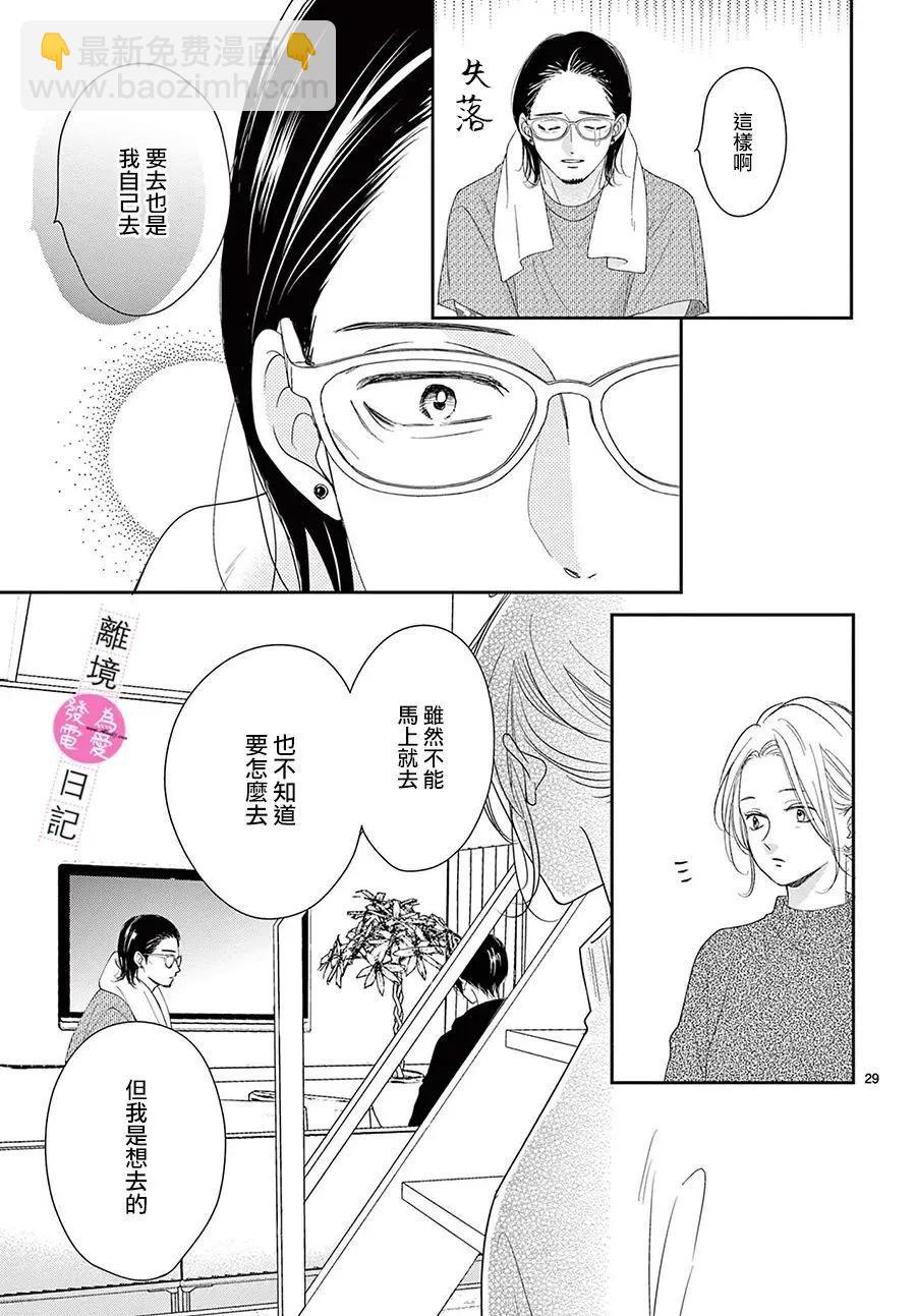 第35话28
