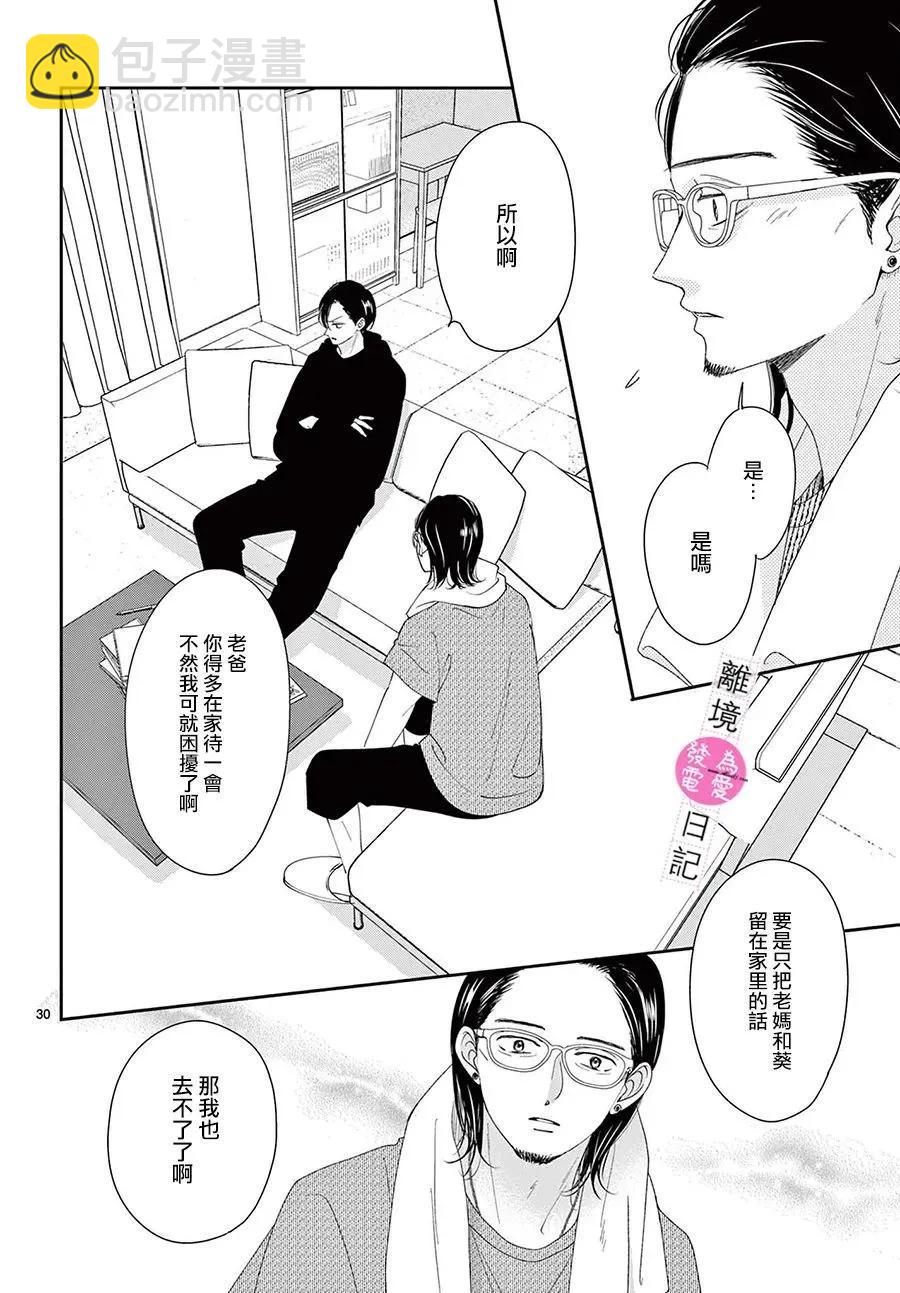 第35话29