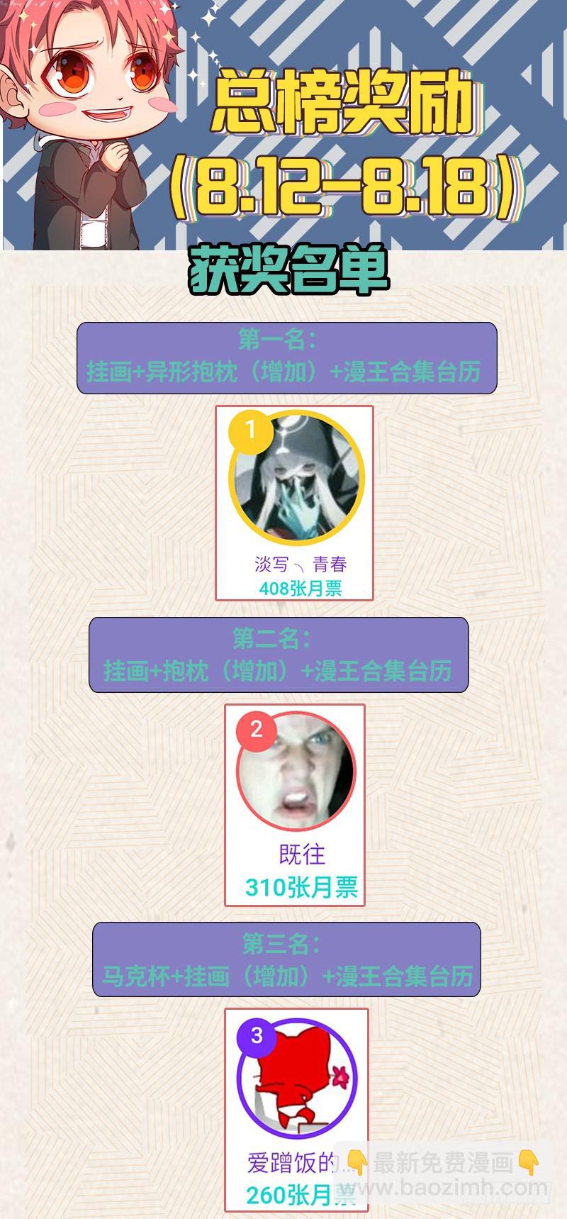 东方邪术128