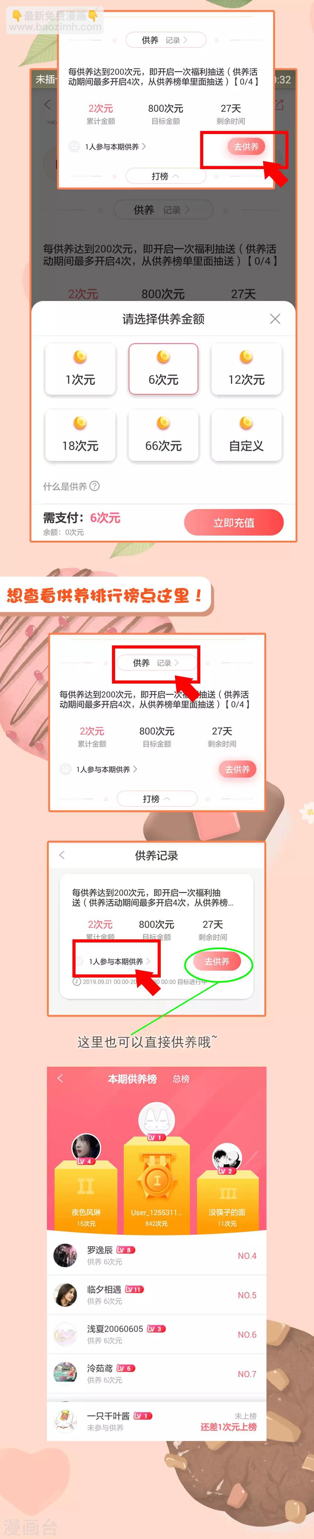 供养活动 听说，爱的供养可以加更哦~2