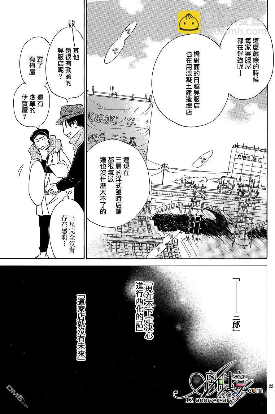 第2回22