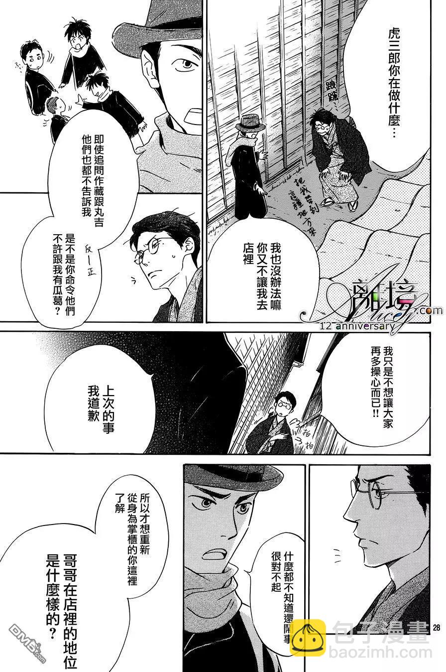 第2回28