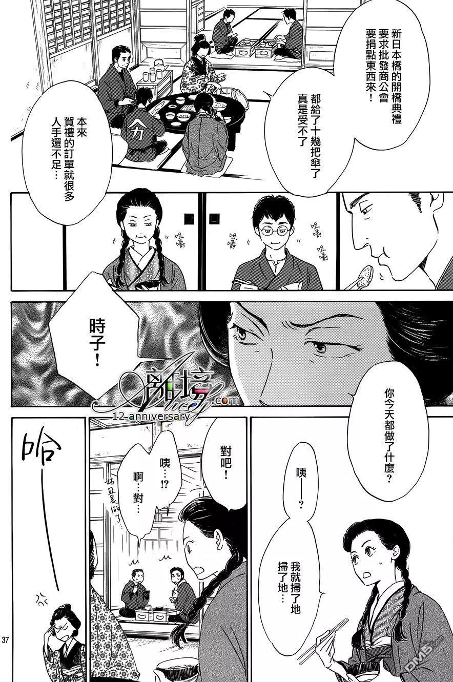 第2回37