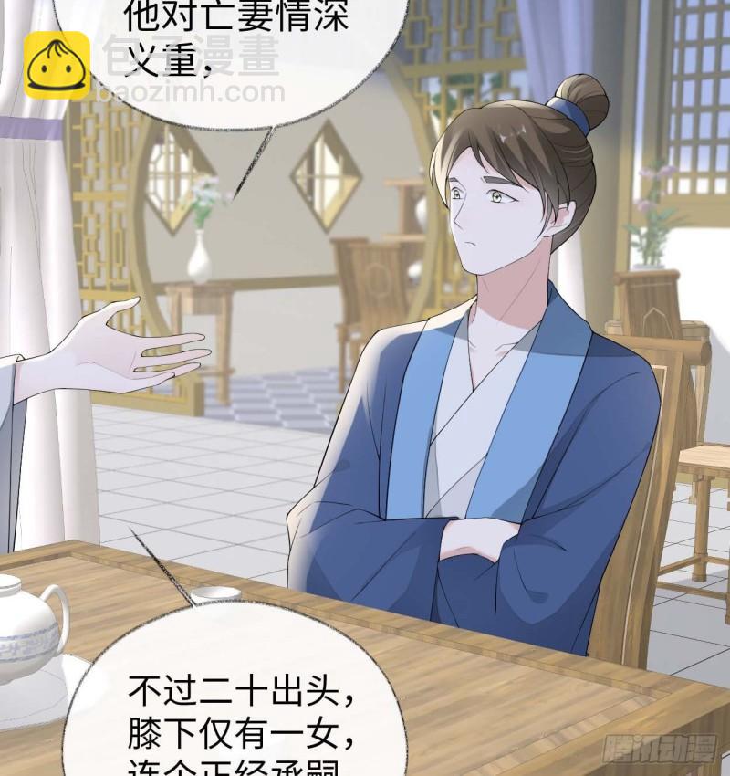 番外1陛下总在为难我7