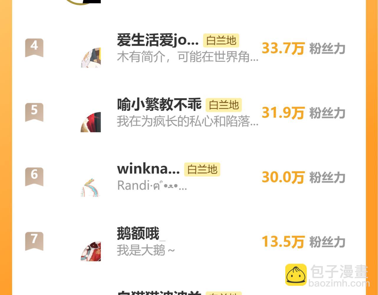 第59话 想要抱紧他88