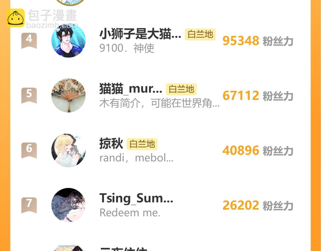 第68话 你喂我！98