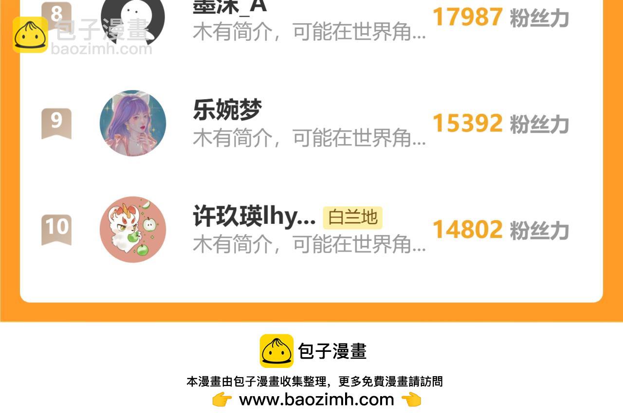 第71话 我，我恐高！100