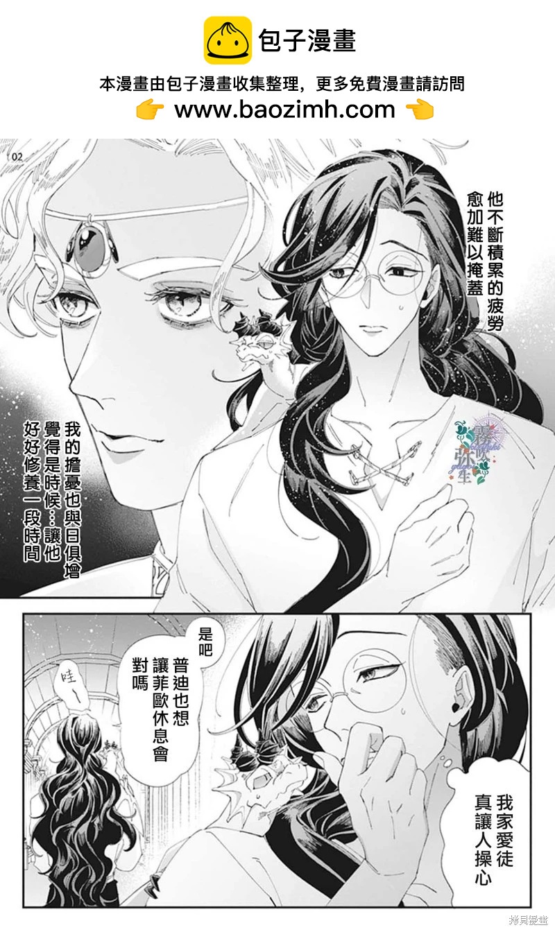 番外1