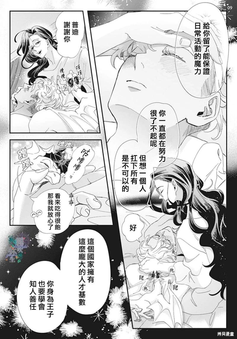 番外8