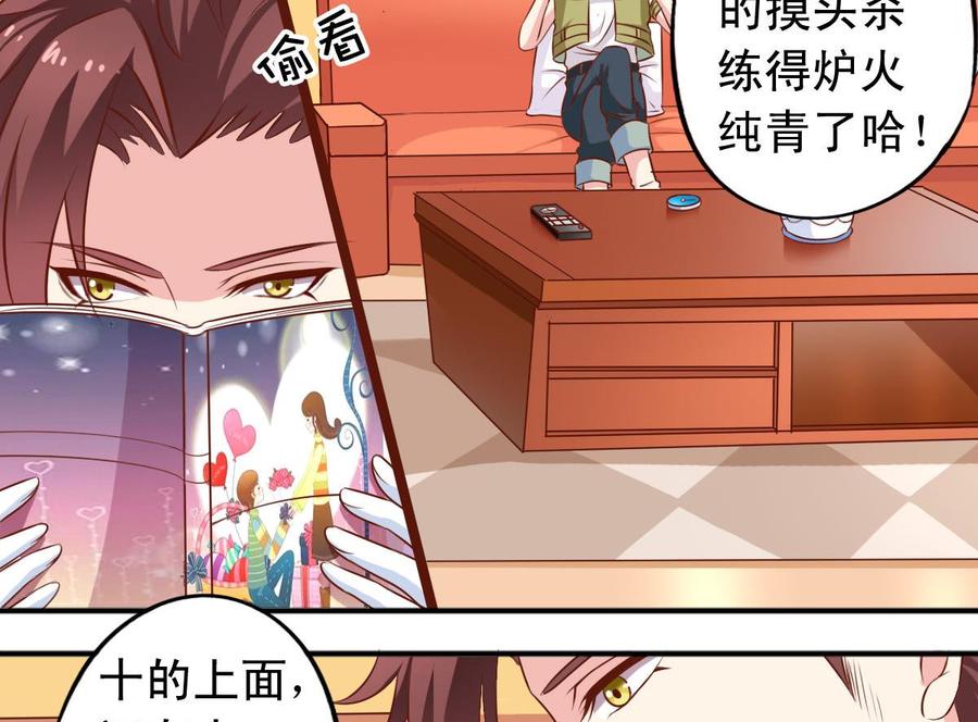 番外30 指数是重要程度15