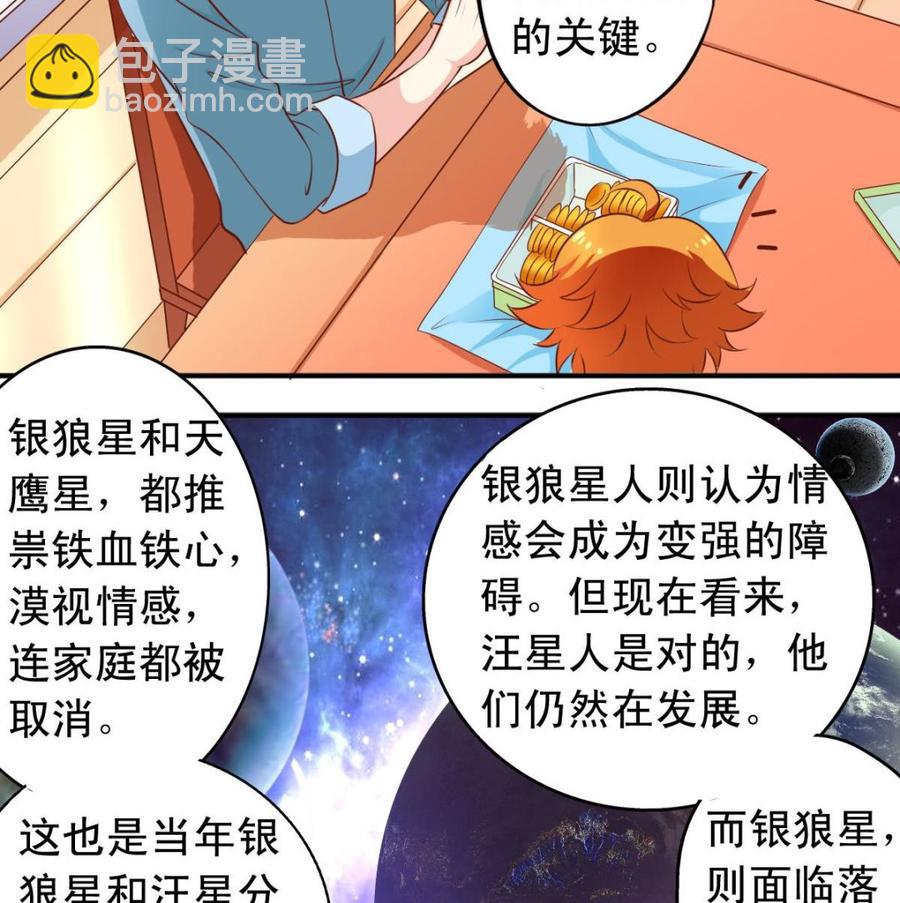 番外30 指数是重要程度22