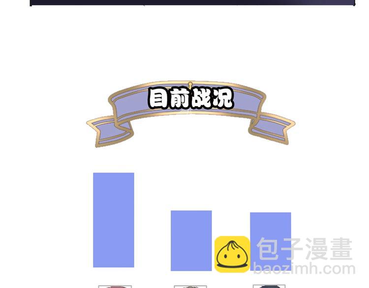 第22话 出卖美色64