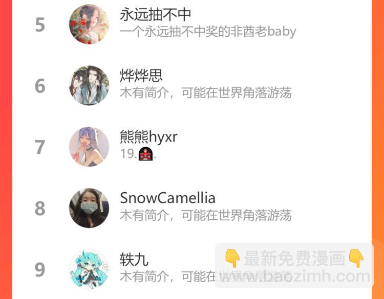 第97话 我哒124