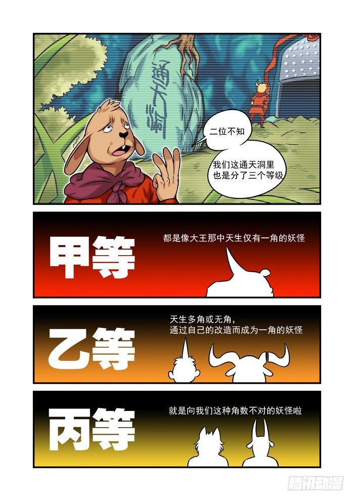 金字卷 第七回 相似6