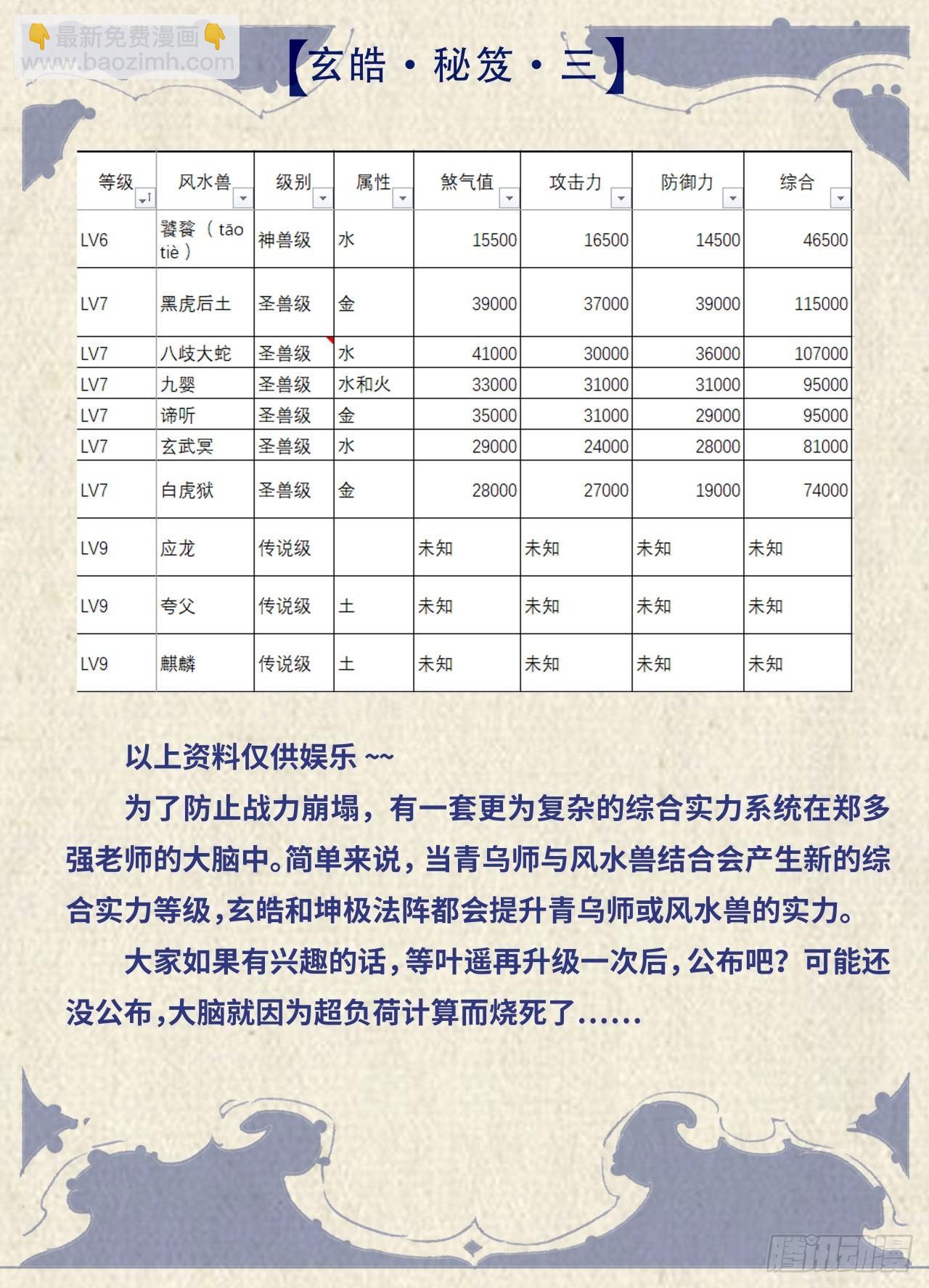 玄皓秘笈35