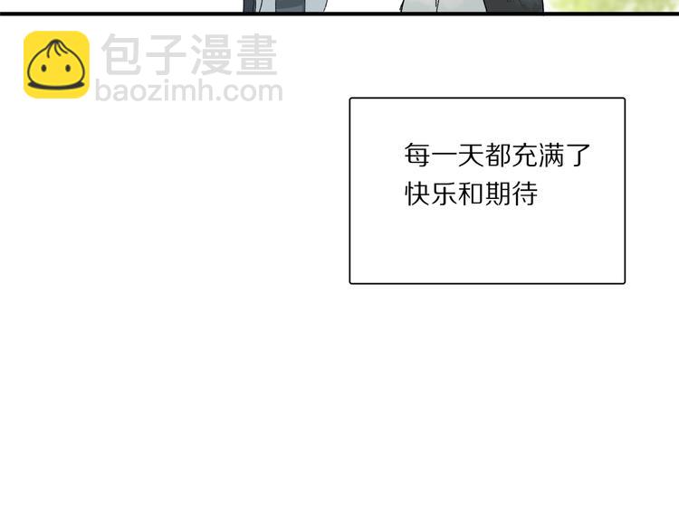 番外：候鸟50
