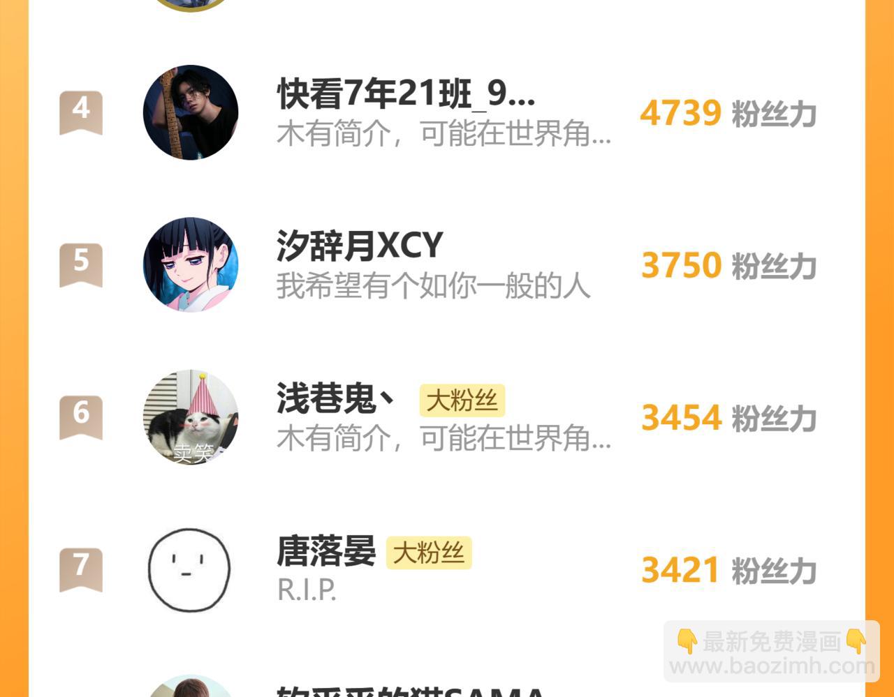 第88话 一百年之后…136