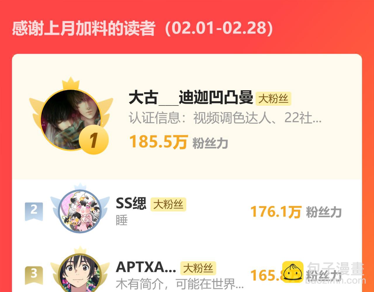 第91话 “只想让你快乐”128