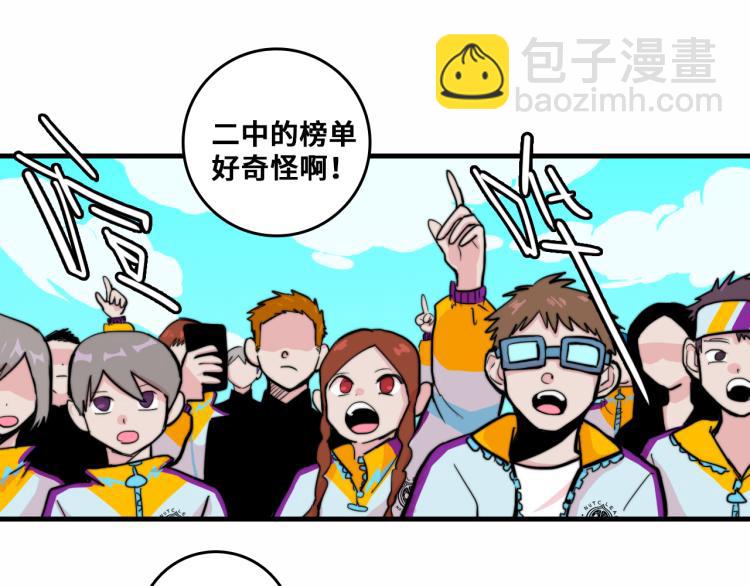 第58话 校花大赛正式开赛39