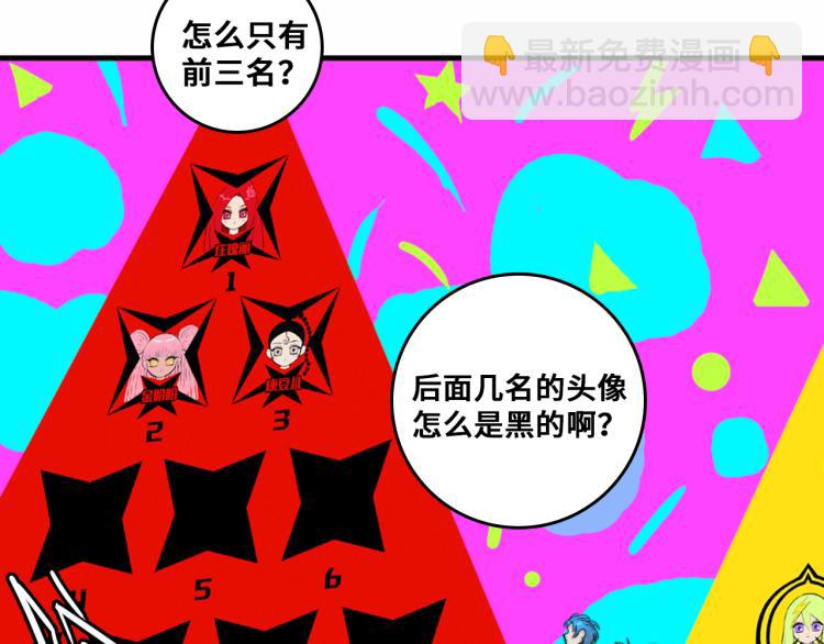 第58话 校花大赛正式开赛40