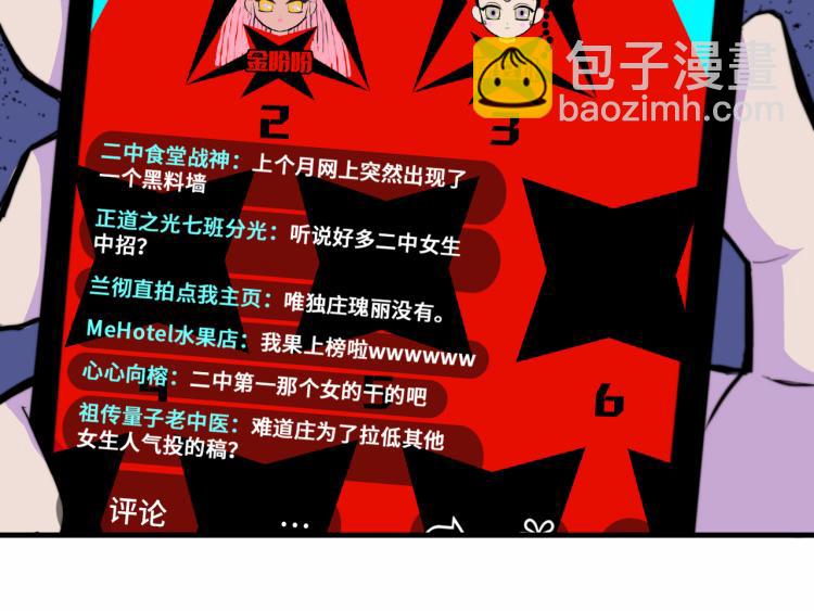 第58话 校花大赛正式开赛44