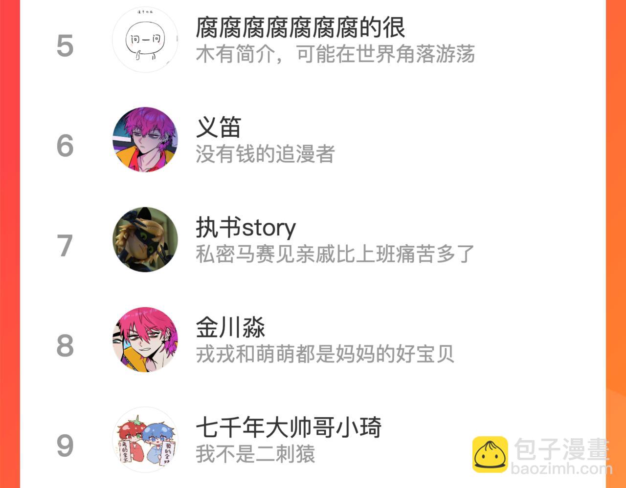 第69话 不该得罪的人66