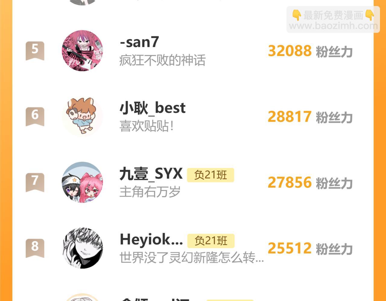 第83话 盛装出席二中派对72