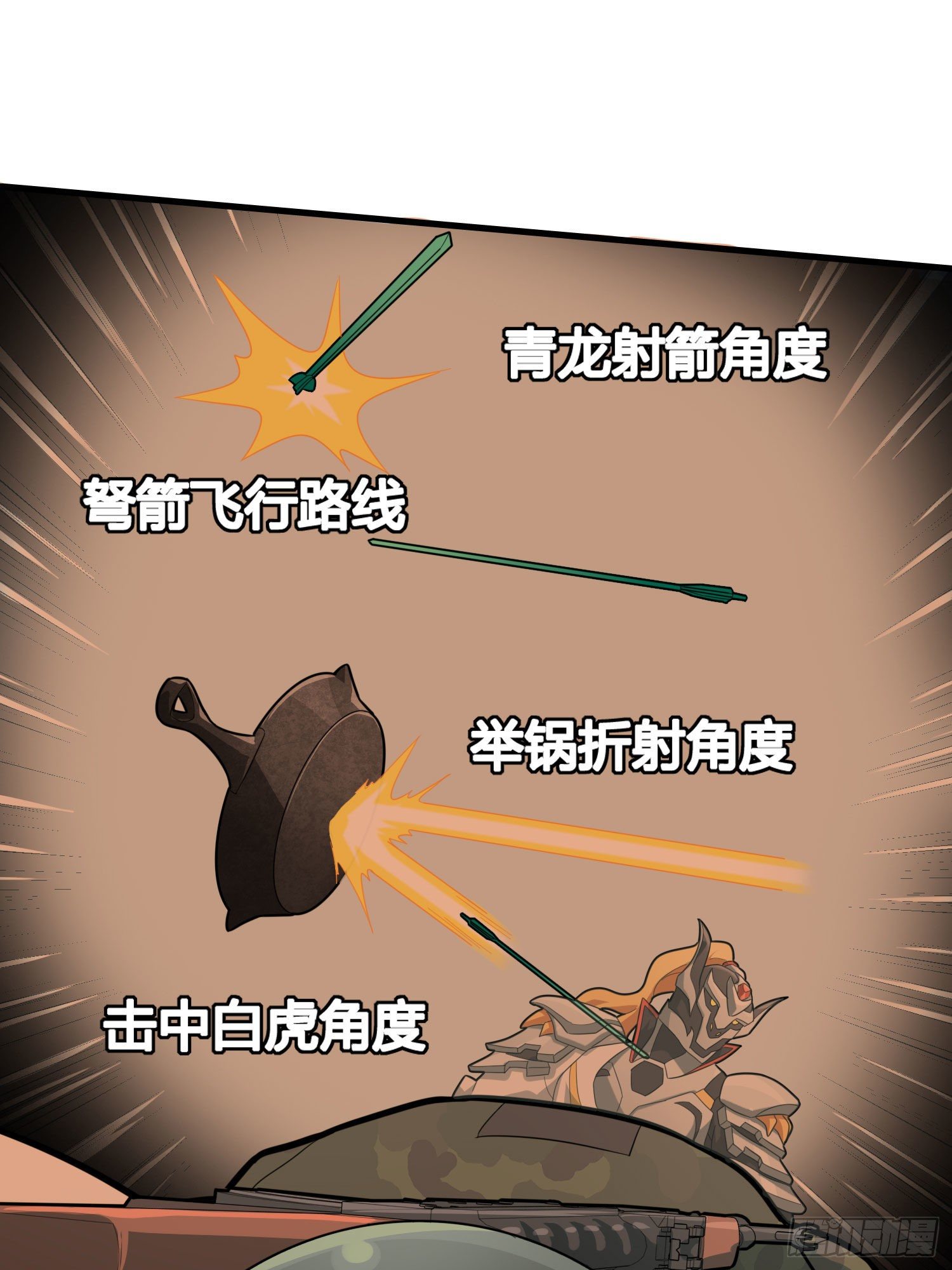 71话.退无可退132