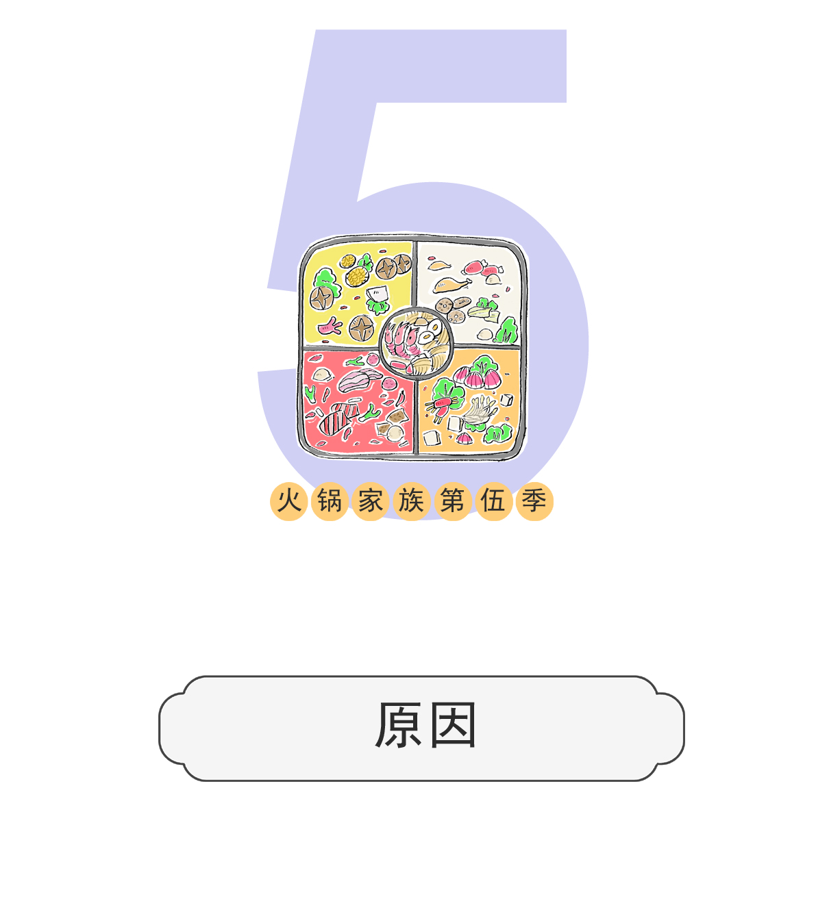 第159话 原因0