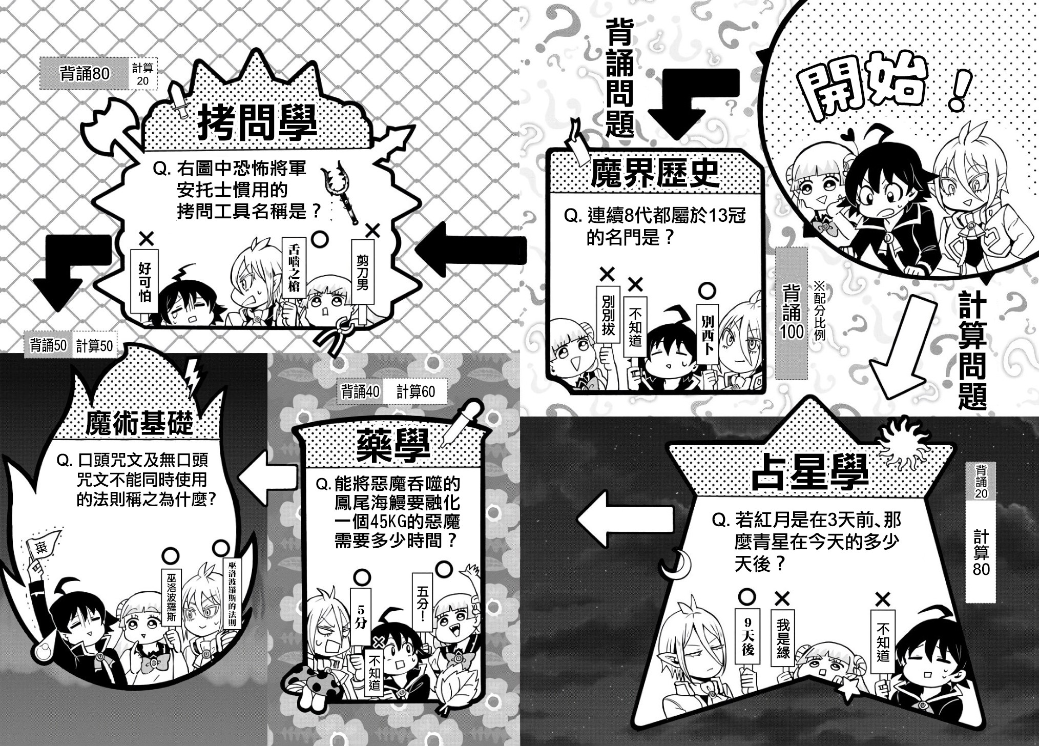 第57话9