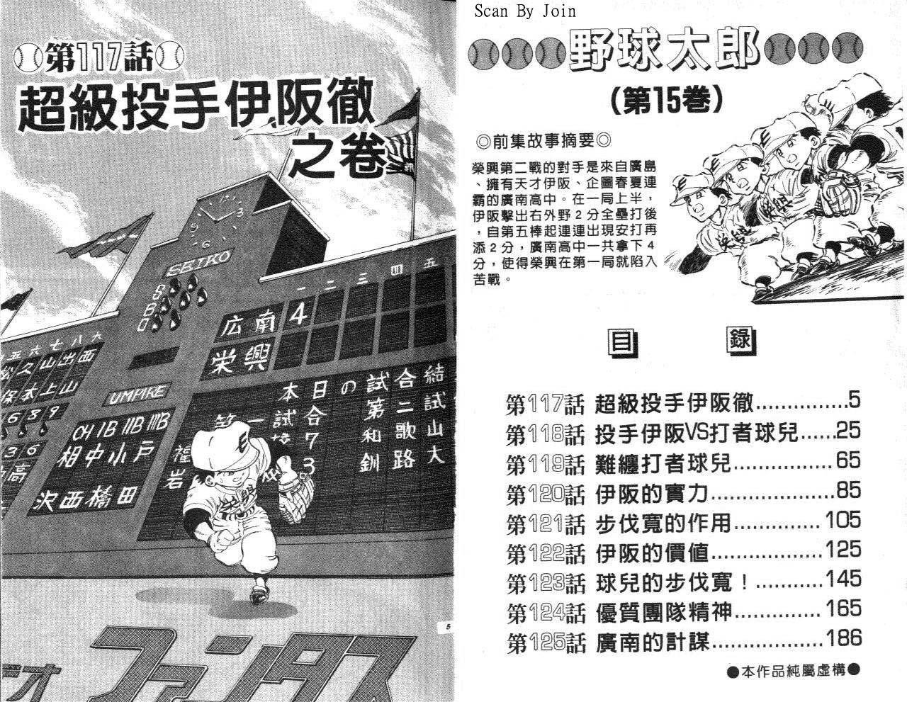 VOL152