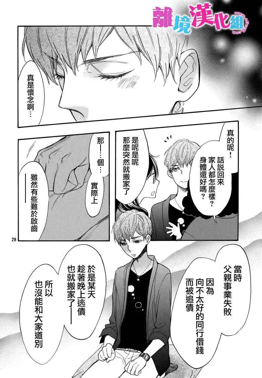 第37回28