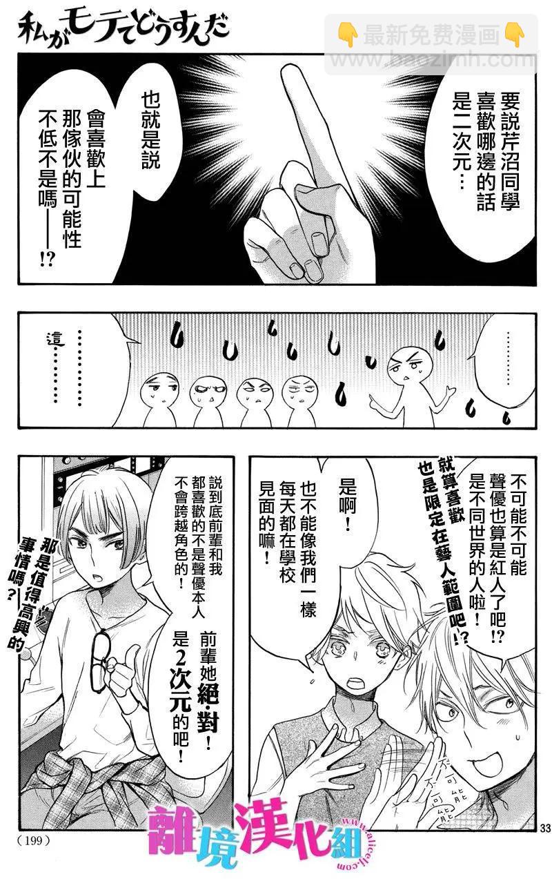 第37回33