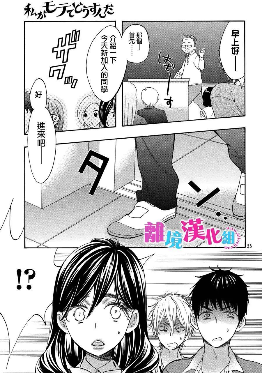 第37回35