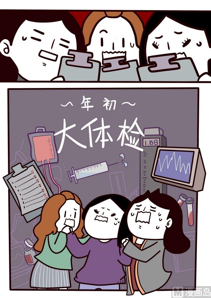 第21话 年末大体检1