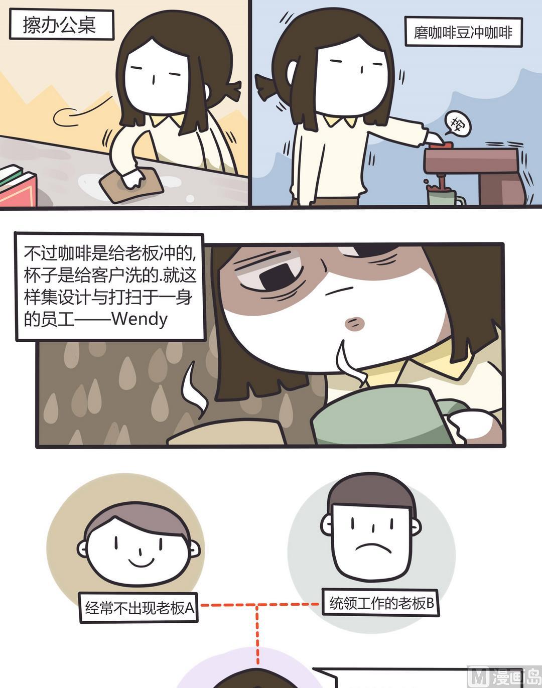 番外篇 Wendy的一天4