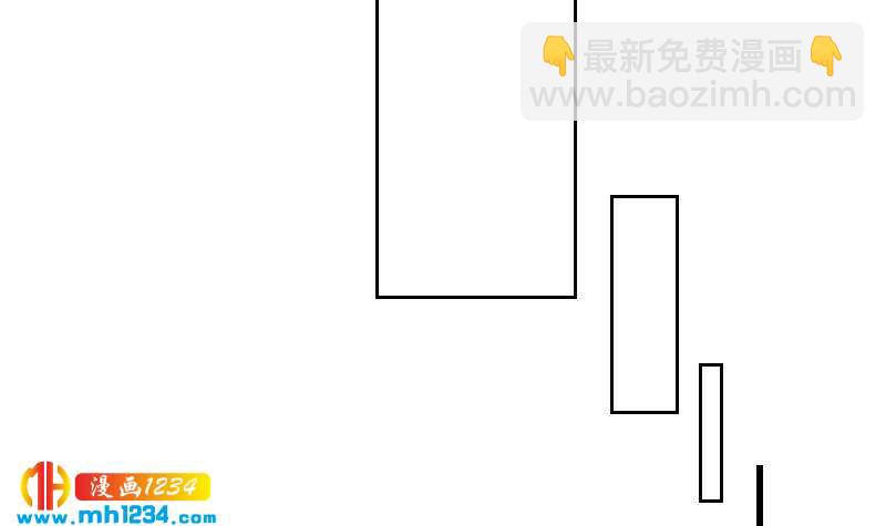第51话 牧哥你真好26