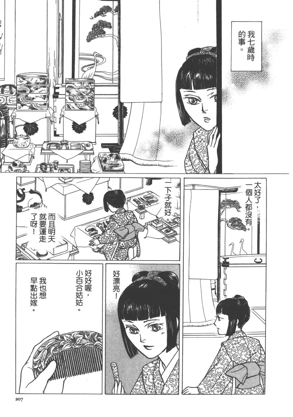 第15卷223