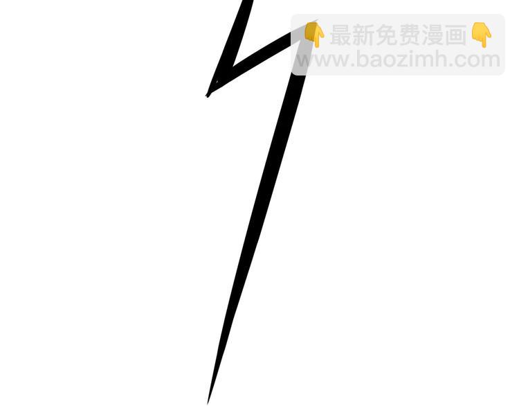 第1话 闯进，总裁办公室58