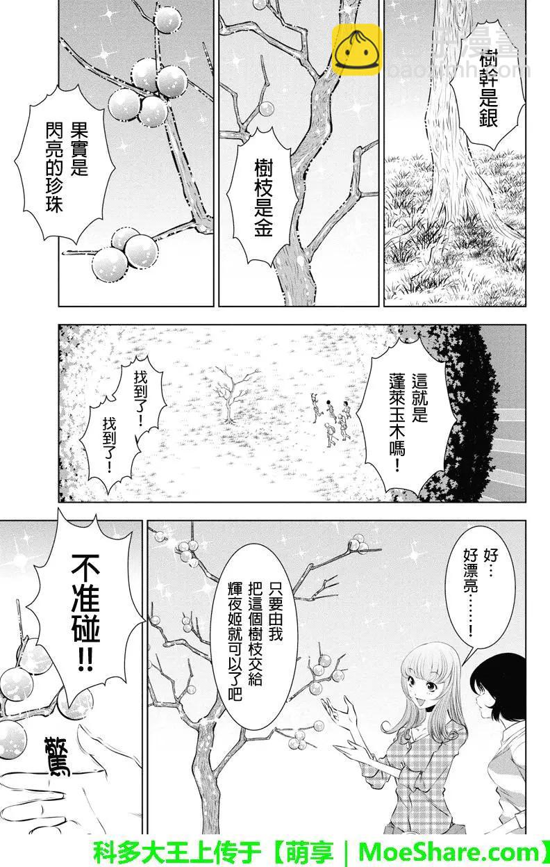 第31回10
