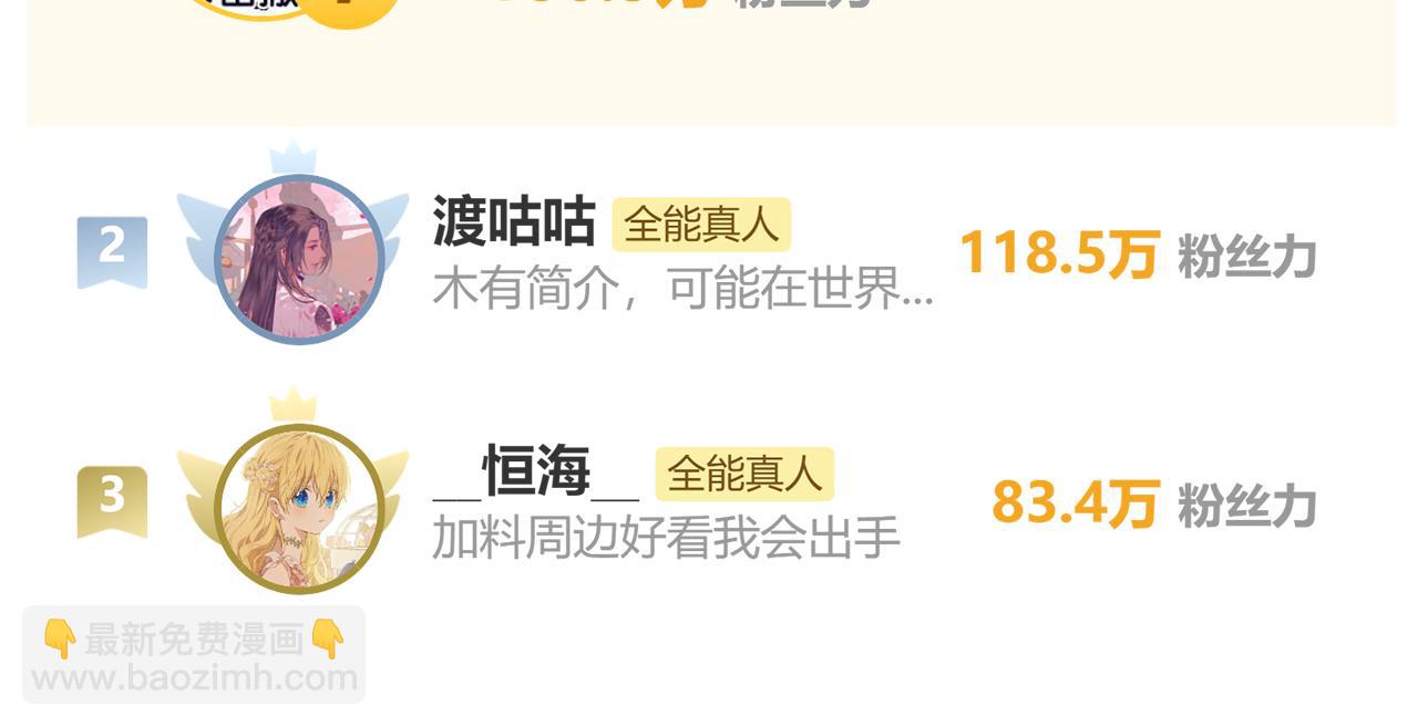 第58话 摄青烈术146