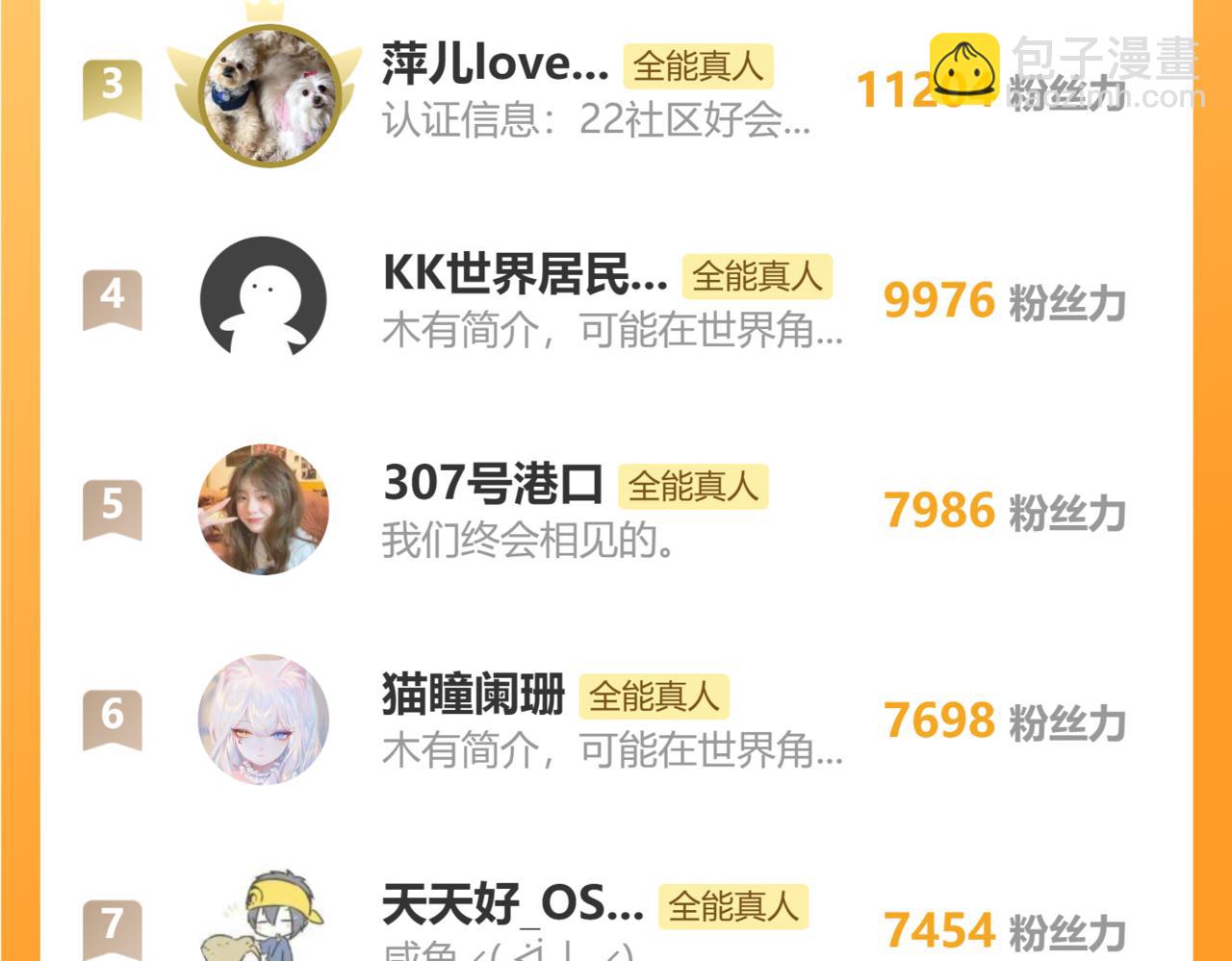 第58话 摄青烈术148