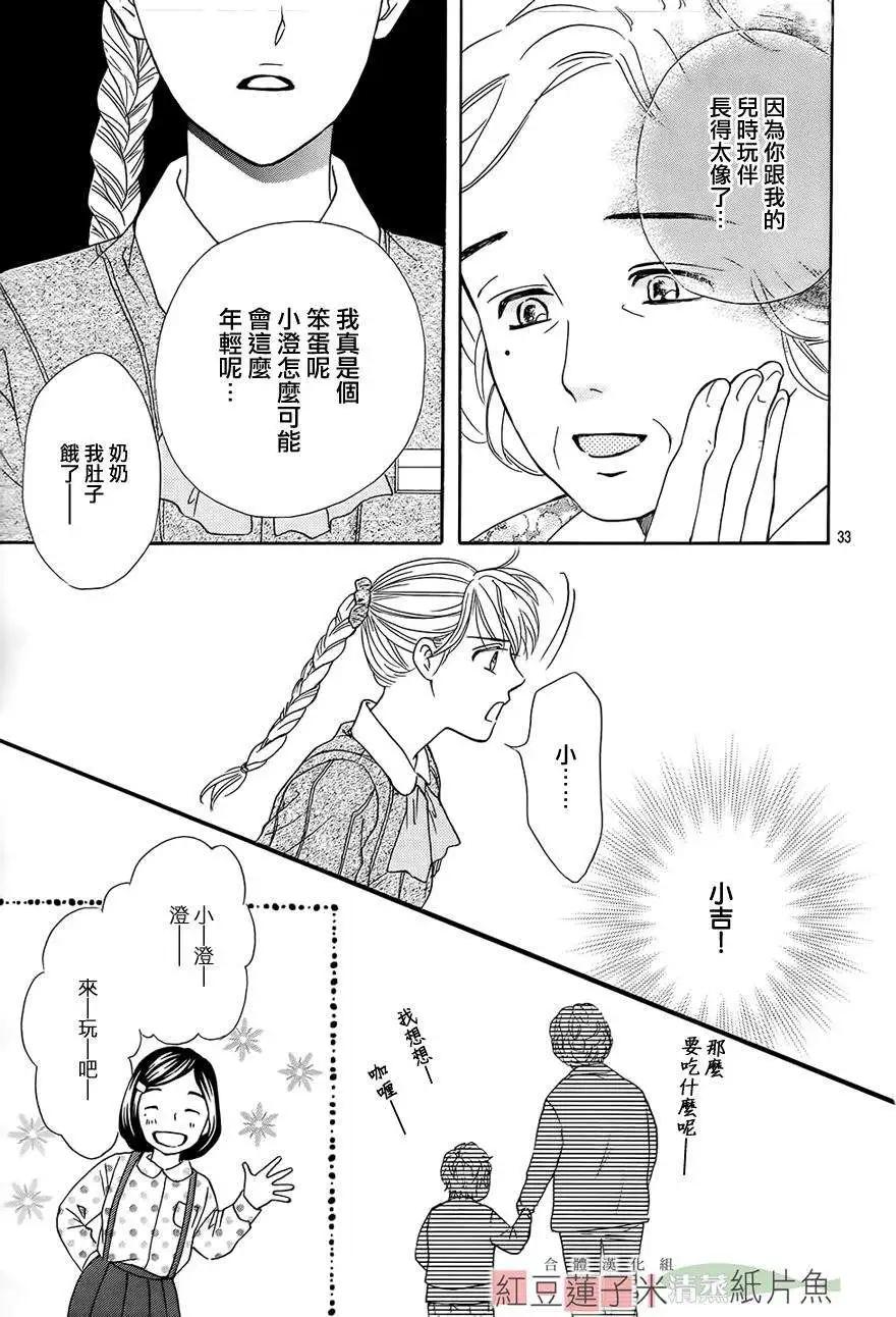 第12回32