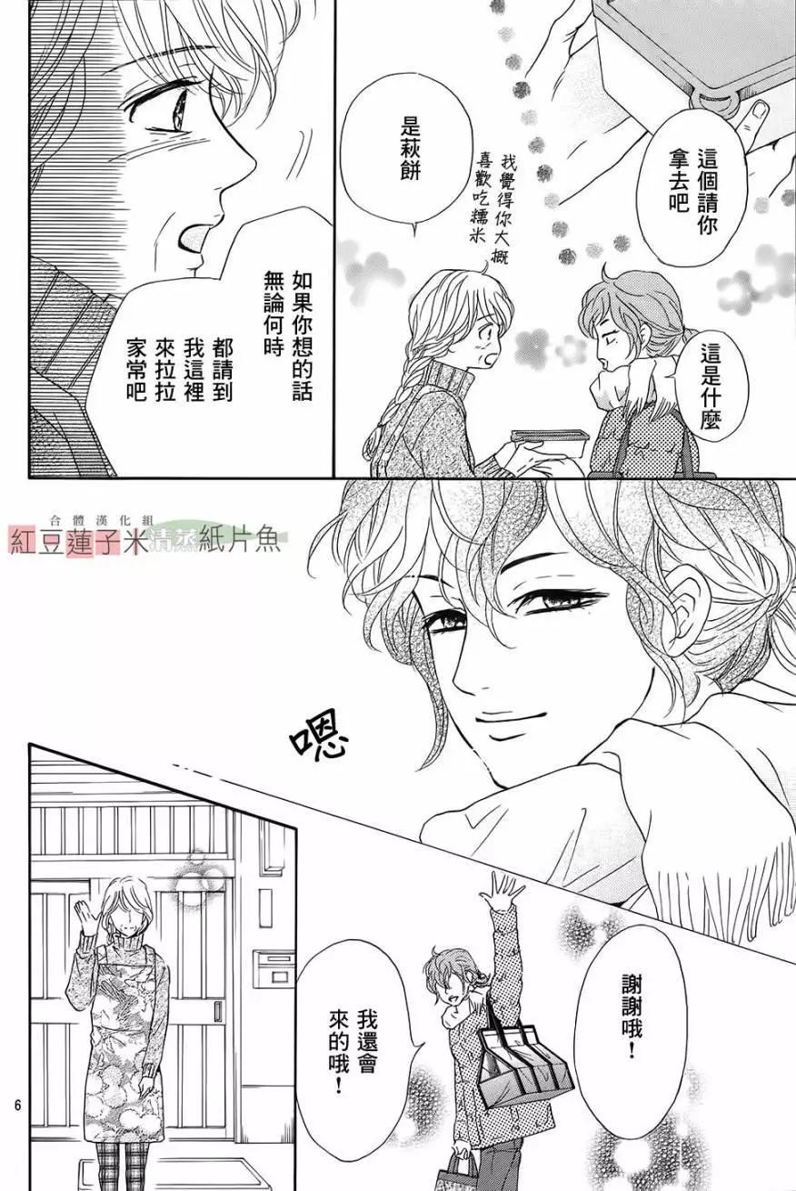 第21回5