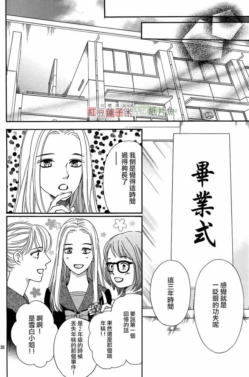 第22回25